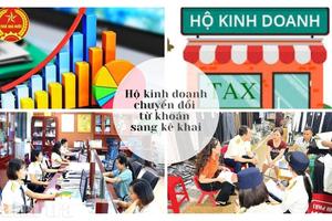 Bước đi đúng để phát triển bền vững và tăng doanh thu