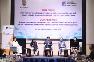 Chế định luật sư công: Tất yếu khách quan trong cải cách tư pháp và hội nhập quốc tế