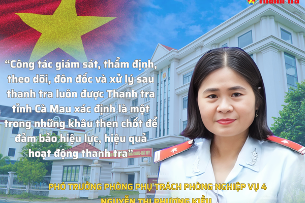 Phòng Nghiệp vụ 4, Thanh tra tỉnh Cà Mau: Nâng cao chất lượng kết luận thanh tra là nền tảng cho hiệu quả xử lý sau thanh tra