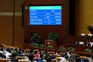 “Chốt” mục tiêu 2026 tăng trưởng 10% trở lên, chống tham nhũng, lãng phí mạnh hơn