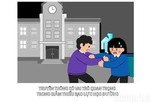 Vai trò của truyền thông trong định hướng nhận thức và giảm thiểu bạo lực học đường