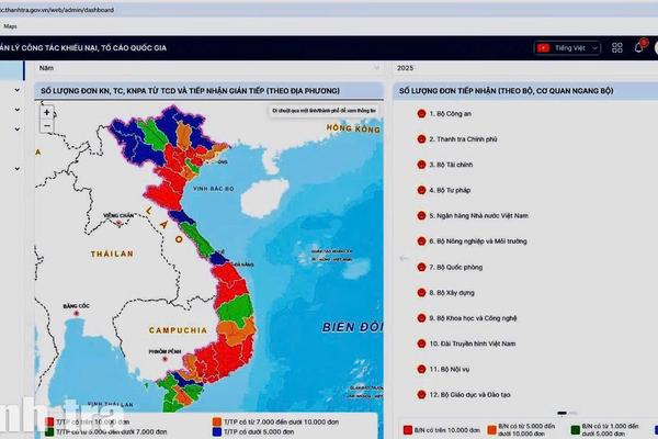 Bản tin Thanh tra số 58 năm 2025