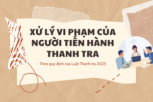 Xử lý vi phạm pháp luật của người tiến hành thanh tra