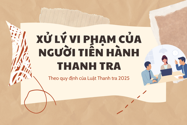 Xử lý vi phạm pháp luật của người tiến hành thanh tra