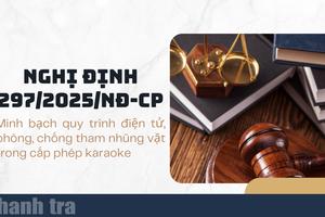 Nghị định 297/2025/NĐ-CP: Minh bạch quy trình điện tử, phòng, chống tham nhũng trong cấp phép karaoke