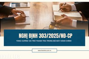 Nghị định 303/2025/NĐ-CP: Tăng cường vai trò thanh tra trong bộ máy hành chính
