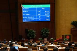 “Chốt” công an được giữ người khẩn cấp đến 45 ngày ở cơ sở lưu trú để dẫn độ