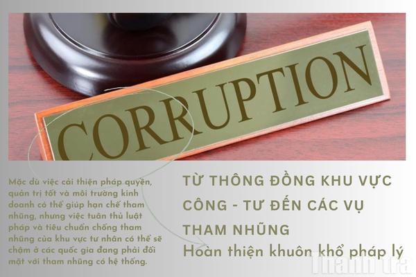 Bài 2: Từ thông đồng khu vực công - tư đến các vụ tham nhũng: Hoàn thiện khuôn khổ pháp lý