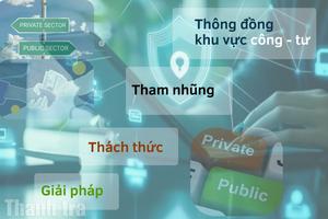 Bài 3: Từ thông đồng khu vực công - tư đến các vụ tham nhũng: Thách thức và giải pháp
