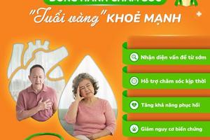 Cẩn trọng trước các bệnh không lây nhiễm nhưng có tỷ lệ tử vong cao