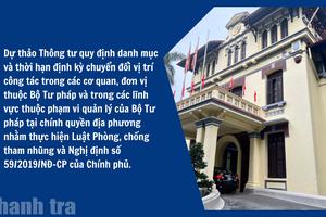 Siết chặt quy định định kỳ chuyển đổi vị trí công tác nhằm phòng ngừa tham nhũng