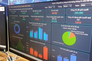 Xếp cuối bảng về số hóa hồ sơ, Thành phố Hồ Chí Minh đưa ra những giải pháp gì để khắc phục?