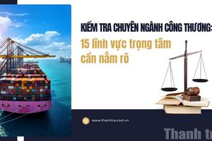 Kiểm tra chuyên ngành Công Thương: 15 lĩnh vực trọng tâm cần nắm rõ