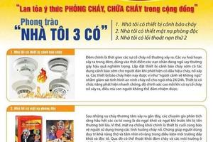 Vì sao Thành phố Hồ Chí Minh yêu cầu đẩy mạnh phong trào “Nhà tôi 3 có” để phòng chống giặc lửa?