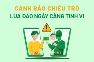 Nâng cao cảnh giác trước nguy cơ lộ thông tin trên không gian mạng
