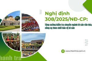 Nghị định 308/2025/NĐ-CP: Tăng cường kiểm tra chuyên ngành Di sản văn hóa, công cụ then chốt bảo vệ di sản