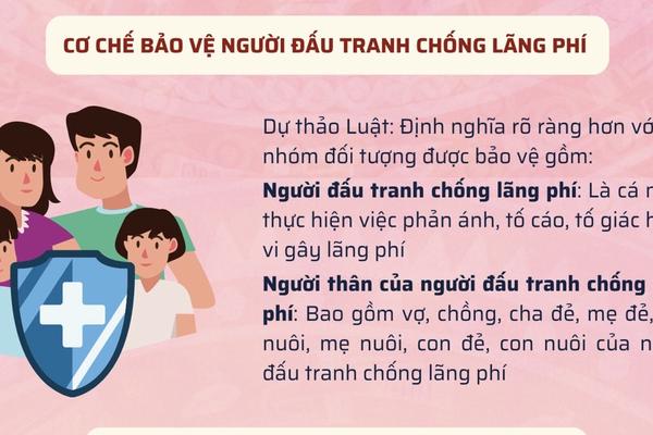 Tin, bài trên báo chí là nguồn thông tin "nhận diện" lãng phí