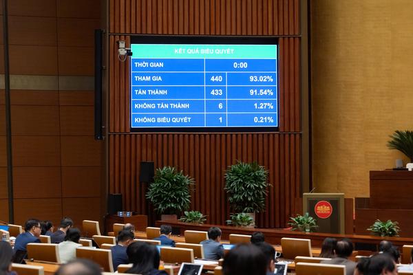 Nghiêm cấm luân chuyển, điều động người đấu tranh chống lãng phí khi đang giải quyết vụ việc