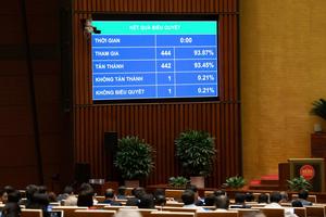 "Chốt" cán bộ kê khai bổ sung khi tài sản, thu nhập có biến động từ 1 tỷ đồng trở lên