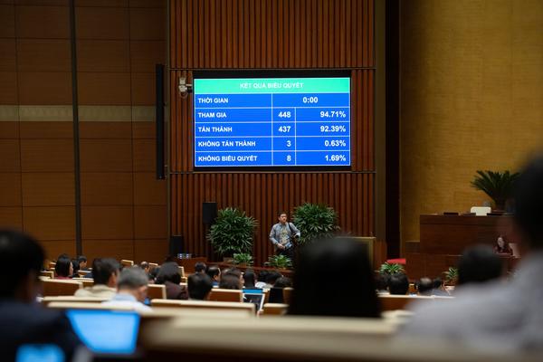 Luật Quản lý thuế (sửa đổi) thông qua: Quy định rõ ràng về khiếu nại, tố cáo và cơ chế giải quyết tranh chấp