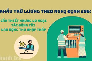 Khấu trừ lương theo Nghị định 296: Cần thiết nhưng lo ngại tác động tới lao động thu nhập thấp