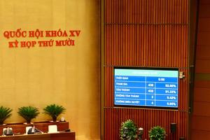 Quy định thanh tra, xử lý vi phạm trong lĩnh vực trí tuệ nhân tạo