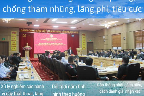 Tìm giải pháp tháo gỡ khó khăn, vướng mắc trong công tác phòng, chống tham nhũng, lãng phí, tiêu cực