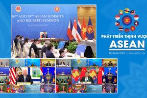 Quy chế phối hợp hoạt động của các cơ quan tham gia hợp tác ASEAN