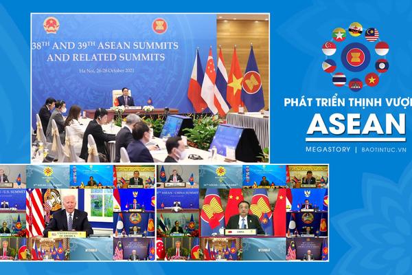 Quy chế phối hợp hoạt động của các cơ quan tham gia hợp tác ASEAN