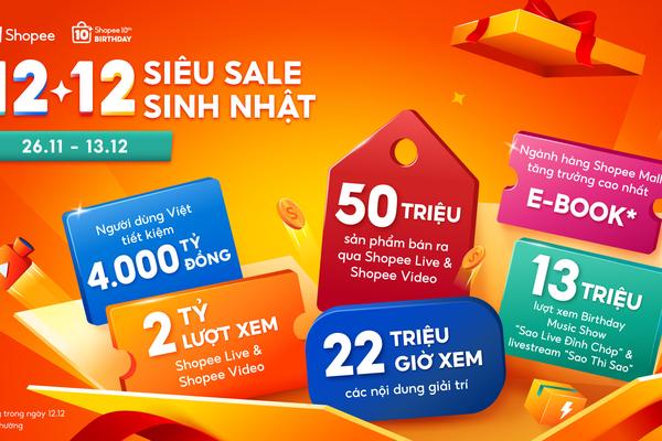 Shopee Live và Shopee Video giữ vững phong độ "vua chốt đơn" xuyên suốt sự kiện Shopee 12.12 Siêu Sale Sinh Nhật