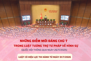 Những điểm mới đáng chú ý trong Luật Tương trợ tư pháp về hình sự