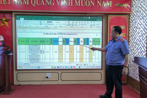 Chuyển đổi số ngành Kiểm sát nhân dân: Những bước đầu tiên và thách thức đặt ra