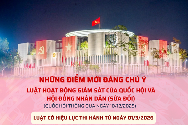 Luật Hoạt động giám sát của Quốc hội và HĐND (sửa đổi) có gì mới, đáng chú ý?