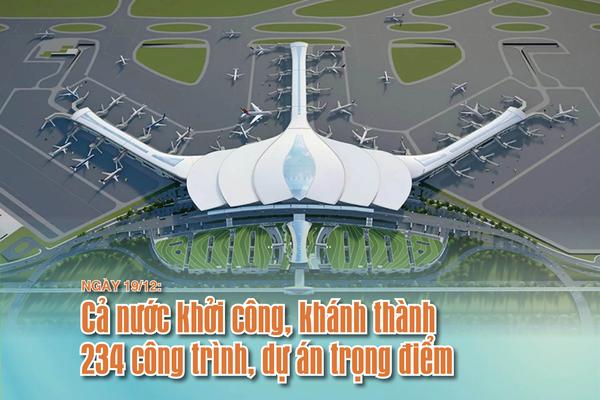 Khởi công, khánh thành 234 công trình, dự án trọng điểm trên cả nước vào ngày 19/12/2025