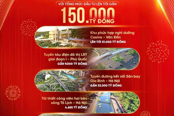 Đồng loạt khởi công loạt dự án quy mô lớn, Sun Group khẳng định vai trò doanh nghiệp tư nhân trong kiến thiết hạ tầng quốc gia