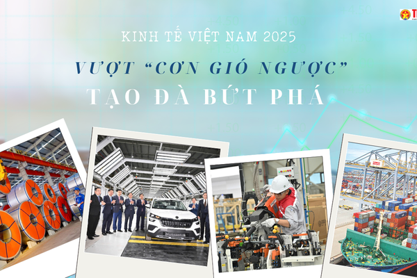 Kinh tế Việt Nam 2025: Vượt cơn gió ngược, tạo đà bứt phá 2026