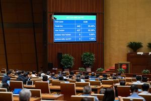 Lần đầu đưa tiêu chí “đổi mới, sáng tạo, dám nghĩ, dám làm” vào đánh giá viên chức: Bước đột phá trong cải cách nền công vụ