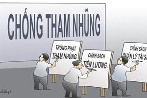 Tăng cường kiểm tra, giám sát chuyên đề tập trung vào lĩnh vực dễ phát sinh tham nhũng, tiêu cực