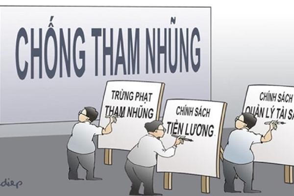 Tăng cường kiểm tra, giám sát chuyên đề tập trung vào lĩnh vực dễ phát sinh tham nhũng, tiêu cực