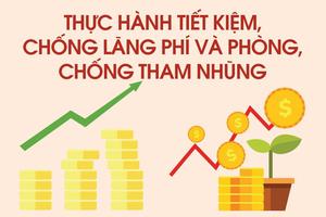 Ngành văn hóa, thể thao và du lịch đẩy mạnh tiết kiệm, chống lãng phí năm 2026