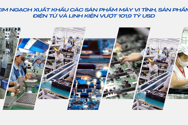 Nhóm hàng điện tử lần đầu giữ vai trò trụ cột xuất khẩu, cần làm gì để bền vững?