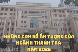 Những con số ấn tượng của ngành Thanh tra năm 2025