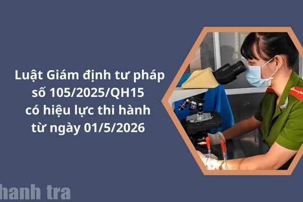 Luật Giám định tư pháp: Bước tiến quan trọng trong hoàn thiện thể chế tư pháp