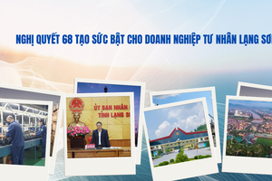 Kinh tế tư nhân Lạng Sơn tăng tốc sau Nghị quyết 68