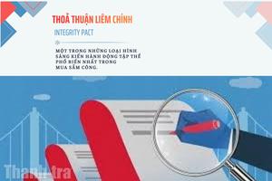 Thoả thuận liêm chính – sáng kiến giúp minh bạch mua sắm công
