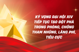 Kỳ vọng Đại hội XIV tiếp tục tạo đột phá trong phòng, chống tham nhũng, lãng phí, tiêu cực