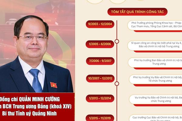 Đồng chí Quản Minh Cường tham gia Ban Chấp hành Trung ương Đảng khóa XIV