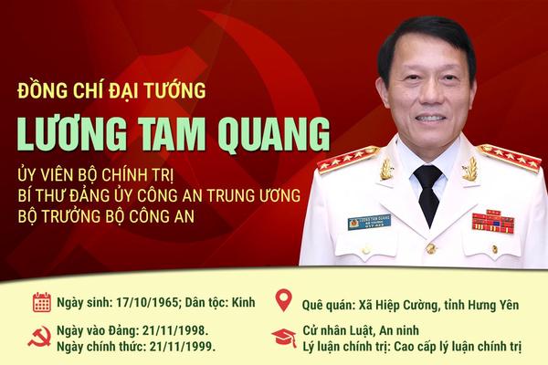 Đại tướng Lương Tam Quang được bầu làm Ủy viên Bộ Chính trị khóa XIV