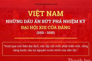 Việt Nam - Những dấu ấn bứt phá nhiệm kỳ Đại hội XIII của Đảng