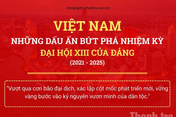 Việt Nam - Những dấu ấn bứt phá nhiệm kỳ Đại hội XIII của Đảng